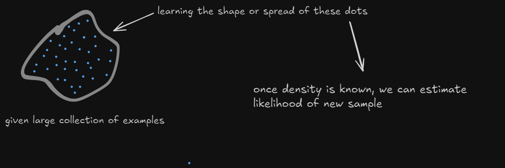 density estimation 